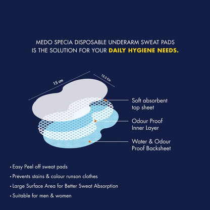 Underarm Sweat Pads