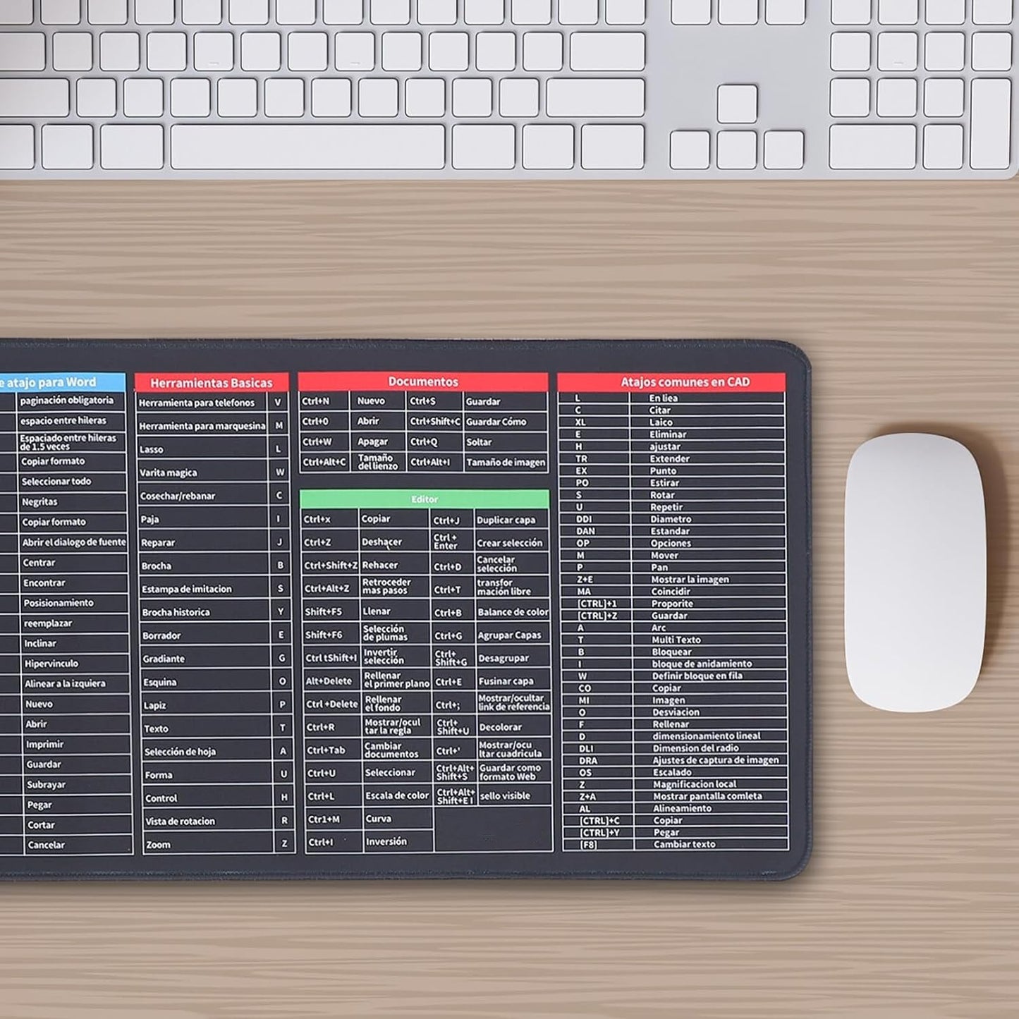 Shortcut Keyboard Mat – Large Anti-Slip Desk Pad