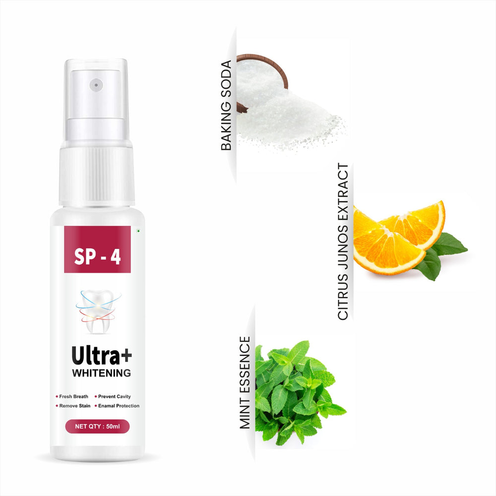 Convenient Lizard Repellent Spray